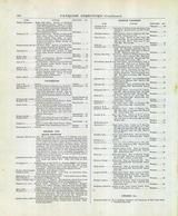 Directory 010, Fond Du Lac County 1893